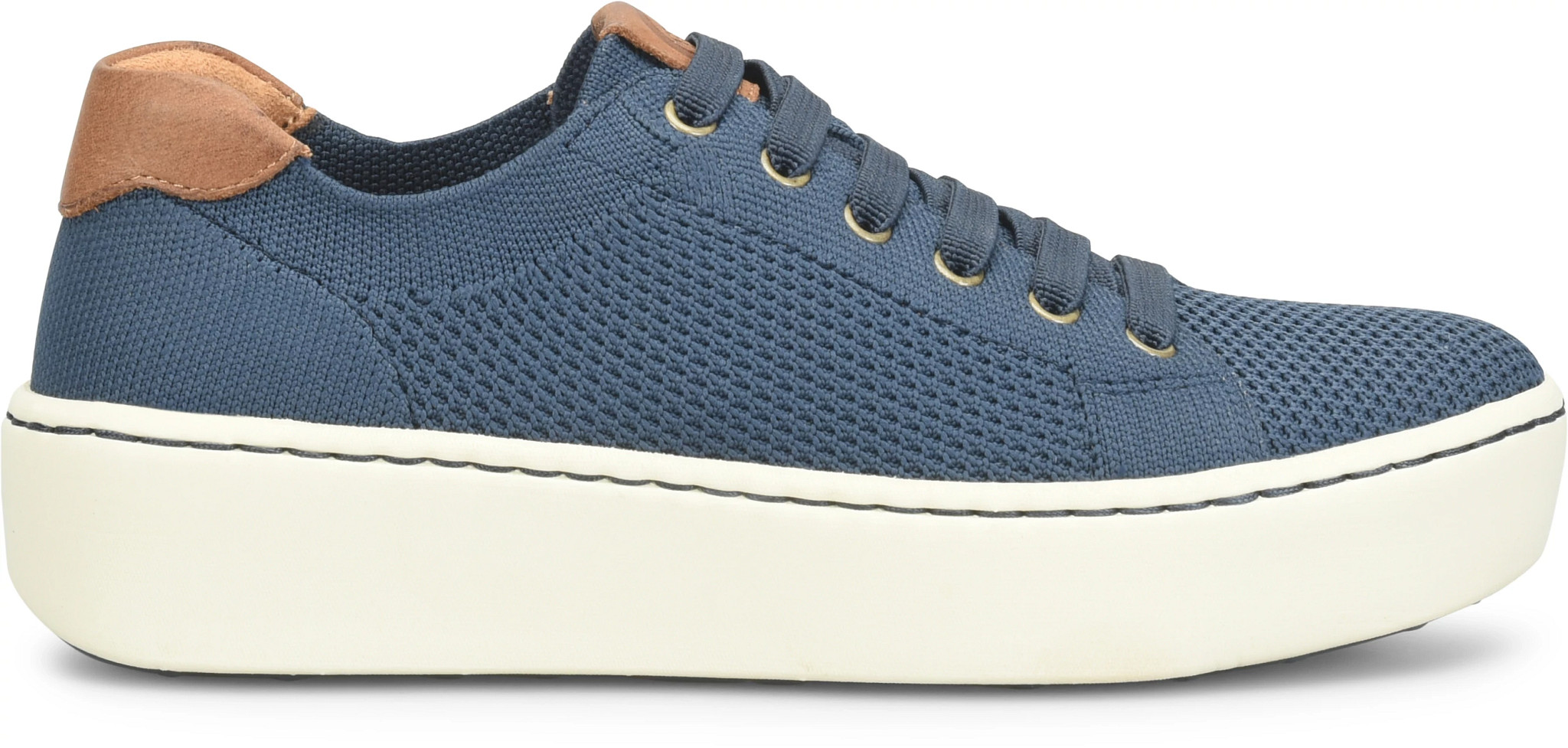 side