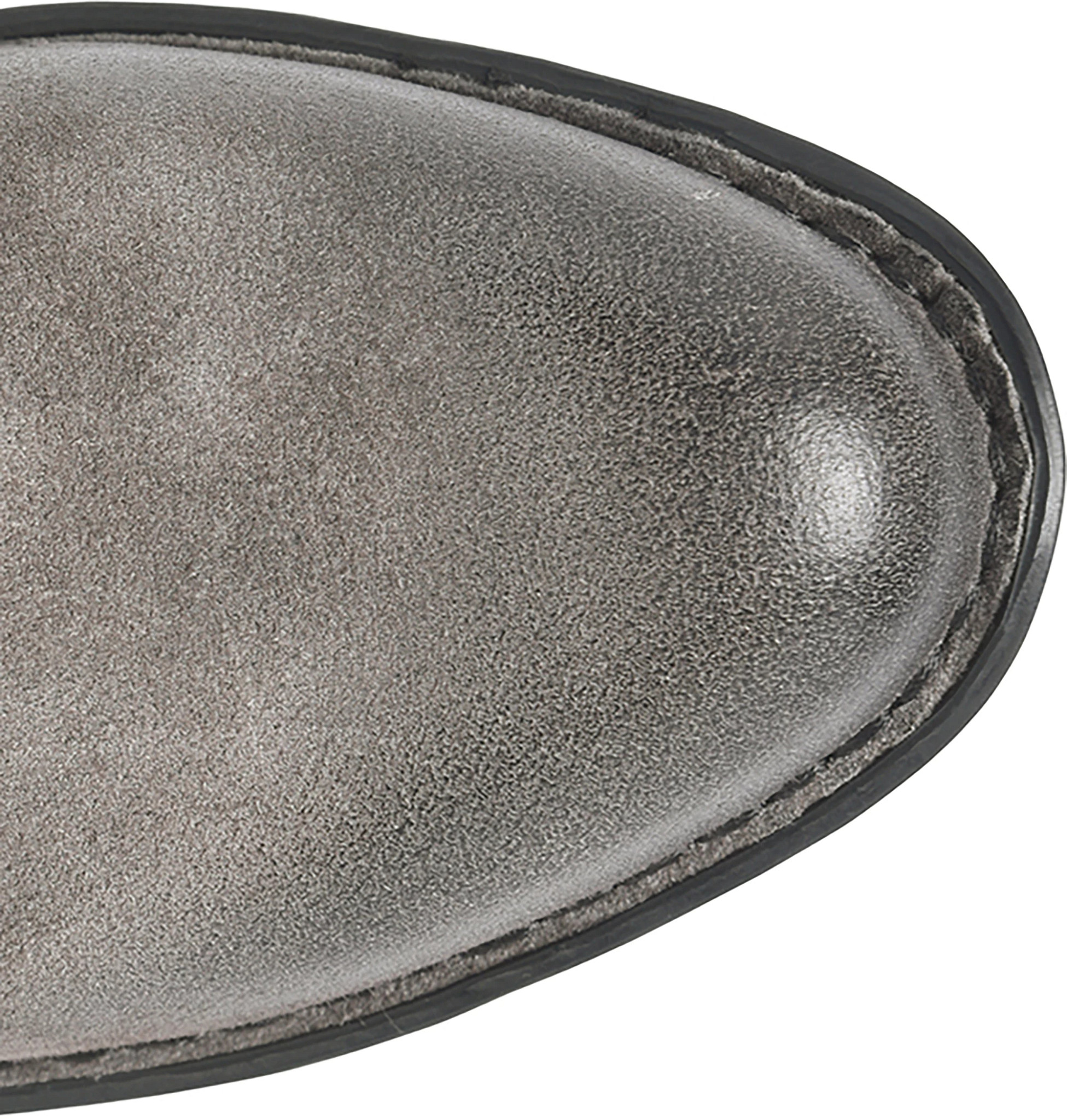 top
