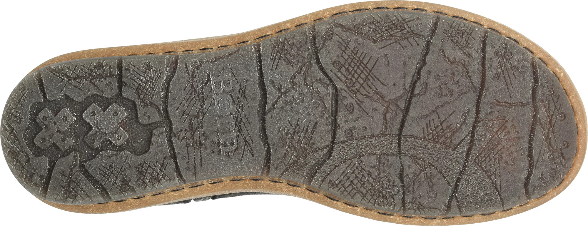 view bottom