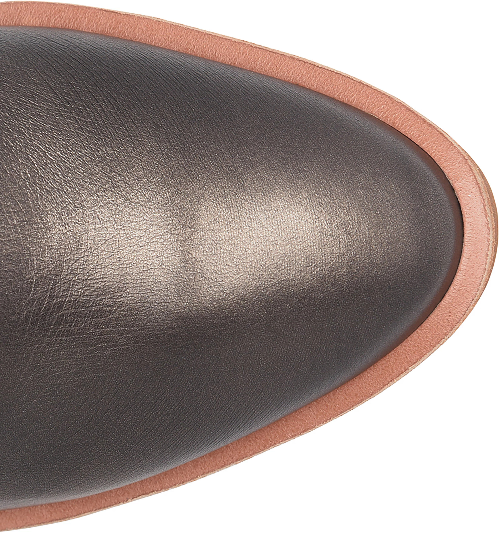 top
